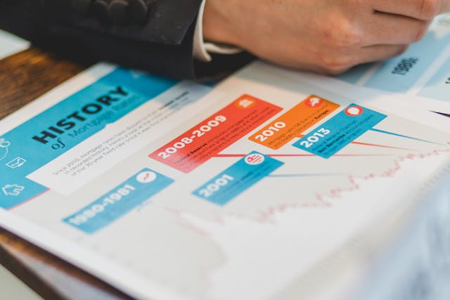 Implementación y Soporte